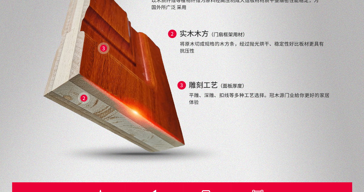 復合詳情頁面_06.jpg